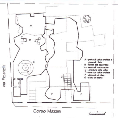 FrantoioSGiovanniT_[Casarano]